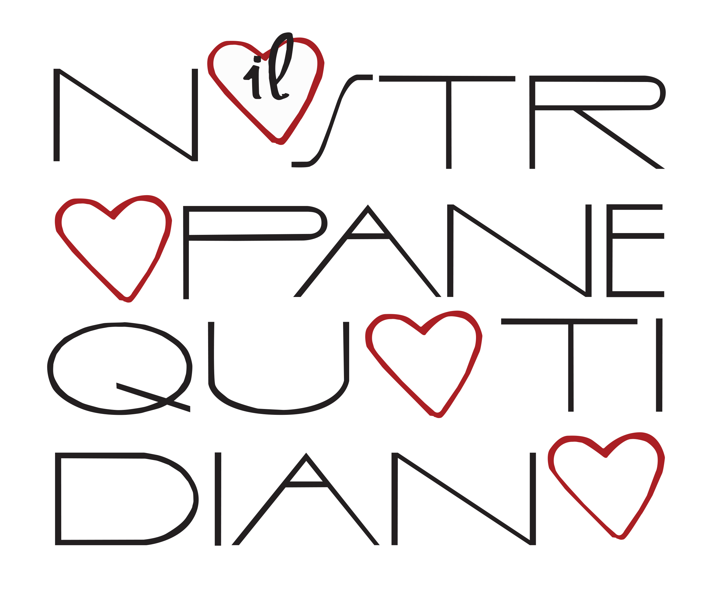 il nostro pane quotidiano